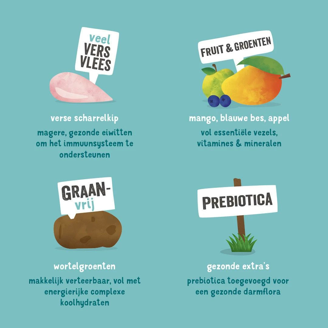 Edgard & Cooper Hondenvoer Adult Kip 7 Kg - Afbeelding 3