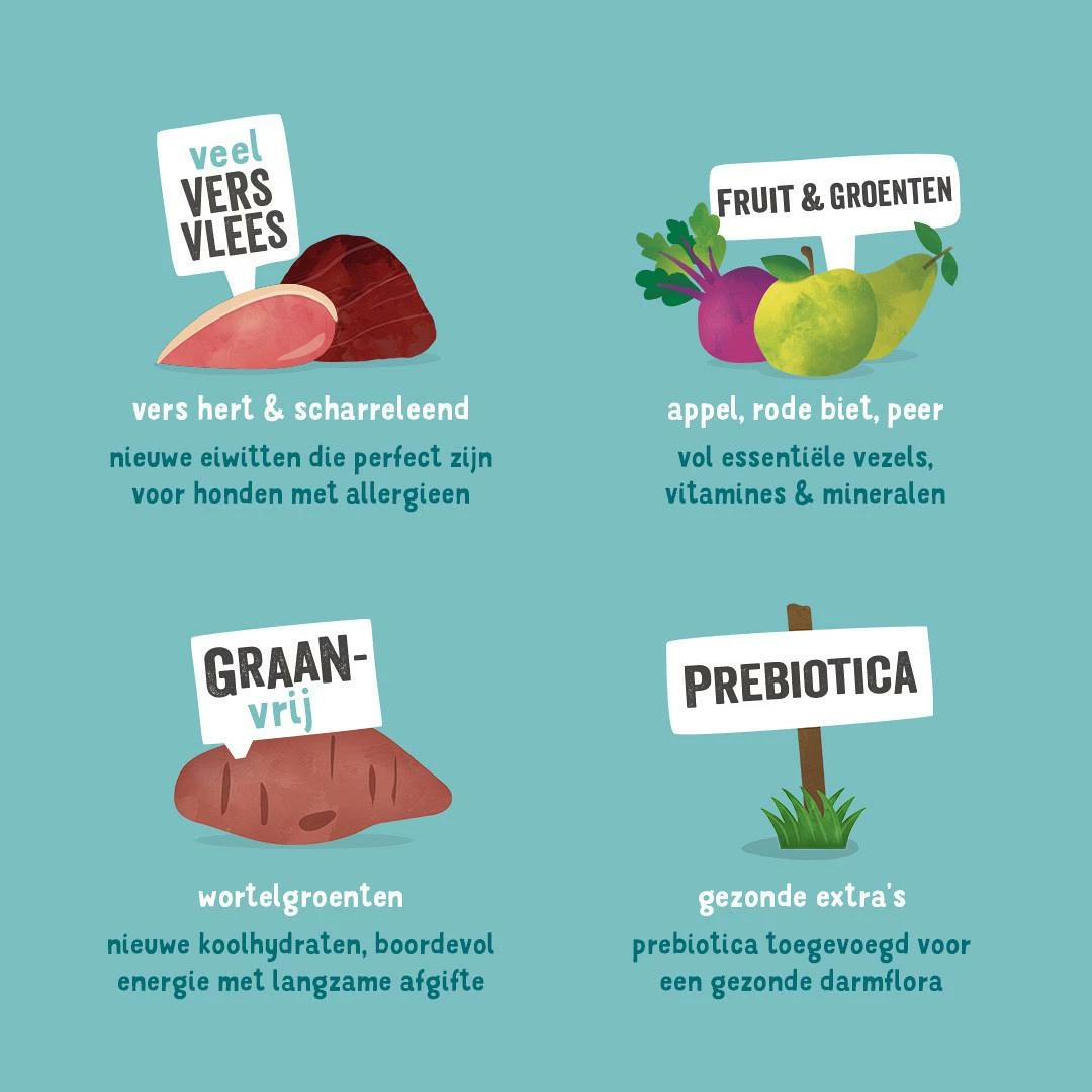 Edgard & Cooper Hondenvoer Adult Hert En Eend 7 Kg - Afbeelding 3