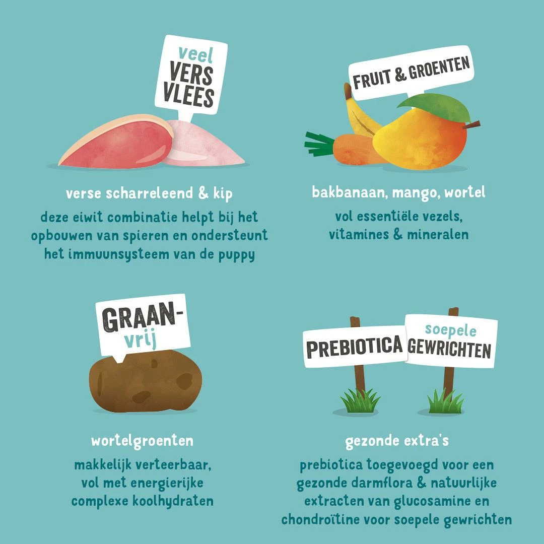Edgard & Cooper Hondenvoer Puppy Eend En -kip 12 Kg - Afbeelding 3