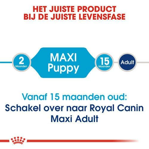 Royal Canin Hondenvoer Maxi Puppy 15 Kg - Afbeelding 4